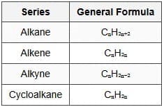8.1 Classification and Nomenclature