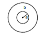 Mutual Inductance | Physics for JAMB