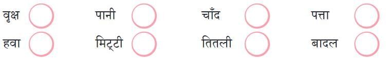 किरन NCERT Solutions | Hindi Class 5 वीणा - New NCERT