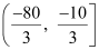 NCERT Solutions Class 11 Maths Chapter 5 - Linear Inequalities