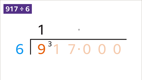 How to Use the Short Division Method - Year 7 PDF Download