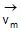 Kinematics, Chapter Notes, Class 11, Physics (IIT-JEE & AIPMT)