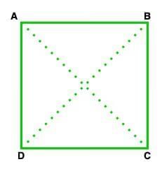 Polygons: Quadrilaterals | Mathematics Class 8- New NCERT (Ganita Prakash)