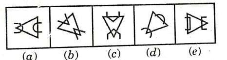 MCQ: Figural Classification Free MCQ Practice Test with Solutions - SSC CGL