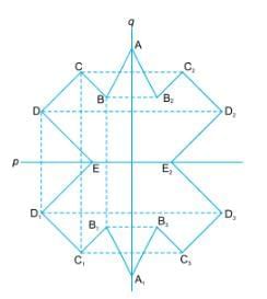 Symmetry Chapter Notes | Mathematics Class 6 (SSC Board)