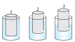 Exploring Forces NCERT Solutions | Science Curiosity Class 8 -  New NCERT