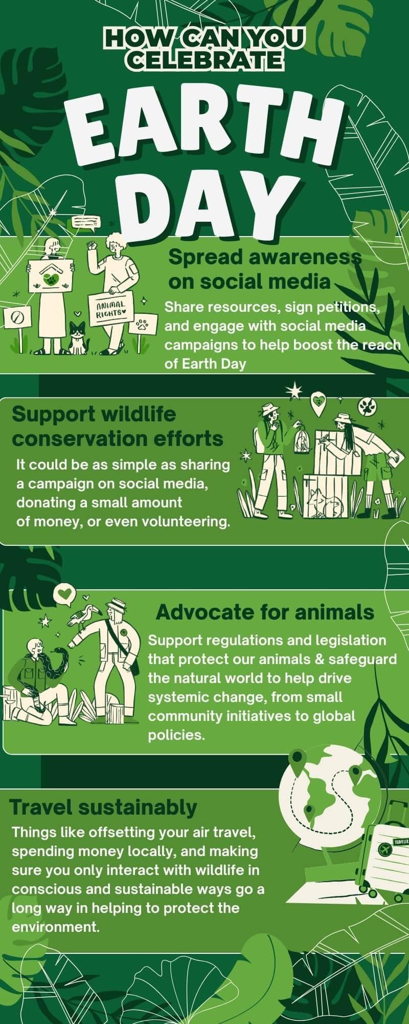 Learning Poster: Earth - Our Shared Home | Our Wondrous World  Class 5 - New NCERT