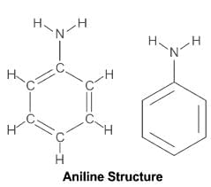 NEET Previous Year Questions (2014-2025): Amines | Chemistry Class 12