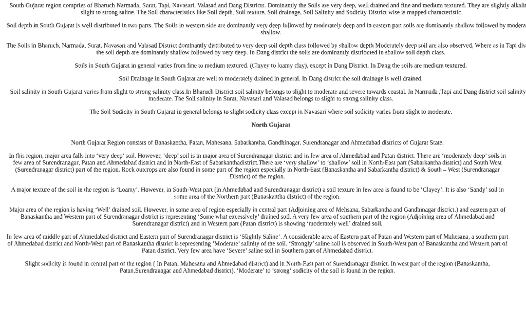 Soil Characteristics in South Gujarat