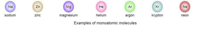 Elements, Compounds and Mixtures Chapter Notes | Chemistry Class 7 ICSE