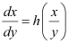 NCERT Solutions Class 12 Maths Chapter 9 - Differential Equations
