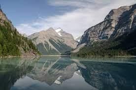 Water Resources - 1 Class 4 Worksheet SST