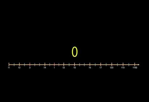 answer Image