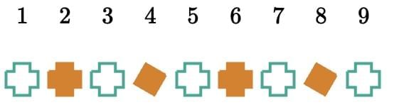 Important Questions: Shapes and Patterns | Mathematics (Maths Mela) Class 5 - New NCERT