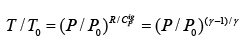 Entropy Calculations for Ideal Gases | Thermodynamics - Mechanical Engineering