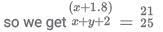 Mixtures & Alligations CAT Previous Year Questions with Answer PDF