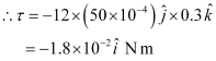 NCERT Solutions Class 12 Physics Chapter 4 - Moving Charges & Magnetism