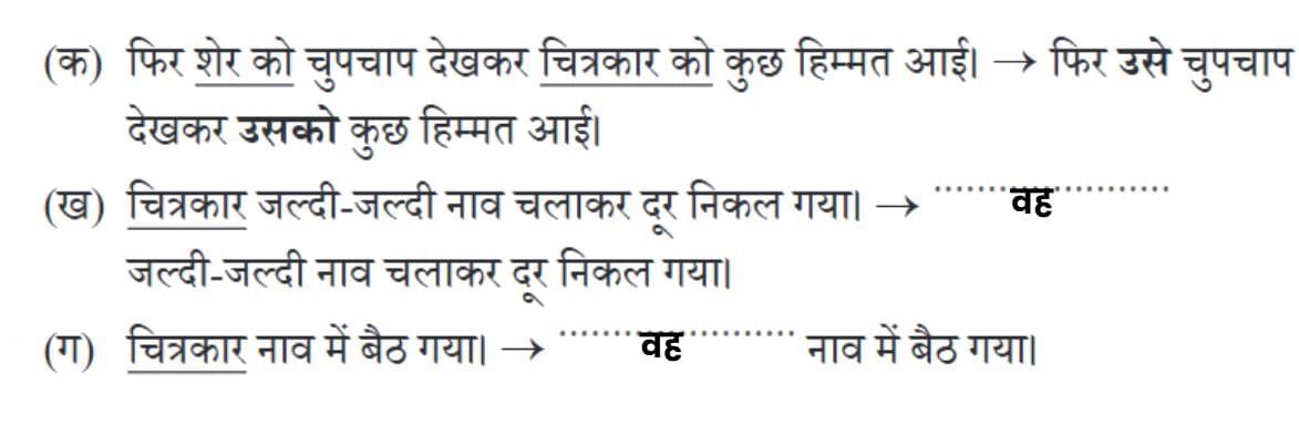 चतुर चित्रकार NCERT Solutions | Hindi Class 5 वीणा - New NCERT