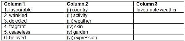 Waiting for the Rain NCERT Solutions | English Poorvi Class 8 - New NCERT