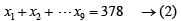 Mixtures and Averages CAT Previous Year Questions with Answer PDF