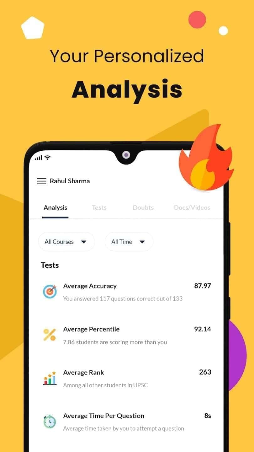 (vi) Personalised Performance Analysis