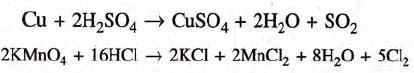 Language of Chemistry Chapter Notes | Chemistry Class 9 ICSE