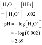 NCERT Solutions Class 11 Chemistry Chapter 6 - Equilibrium