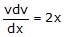 Kinematics, Chapter Notes, Class 11, Physics (IIT-JEE & AIPMT)