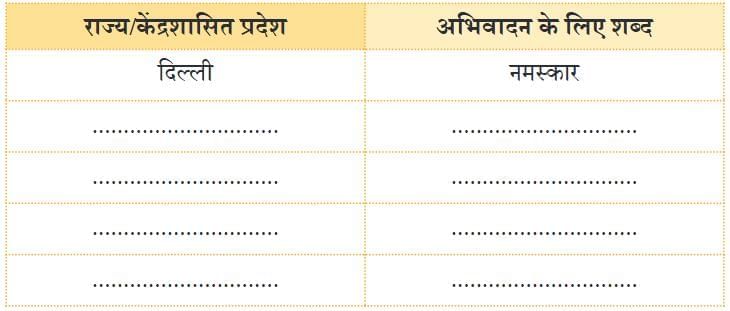 साङकेन NCERT Solutions | Hindi Class 5 वीणा - New NCERT
