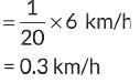 Class 10 Maths Chapter 9 Previous Year Questions - Some Application of Trigonometry