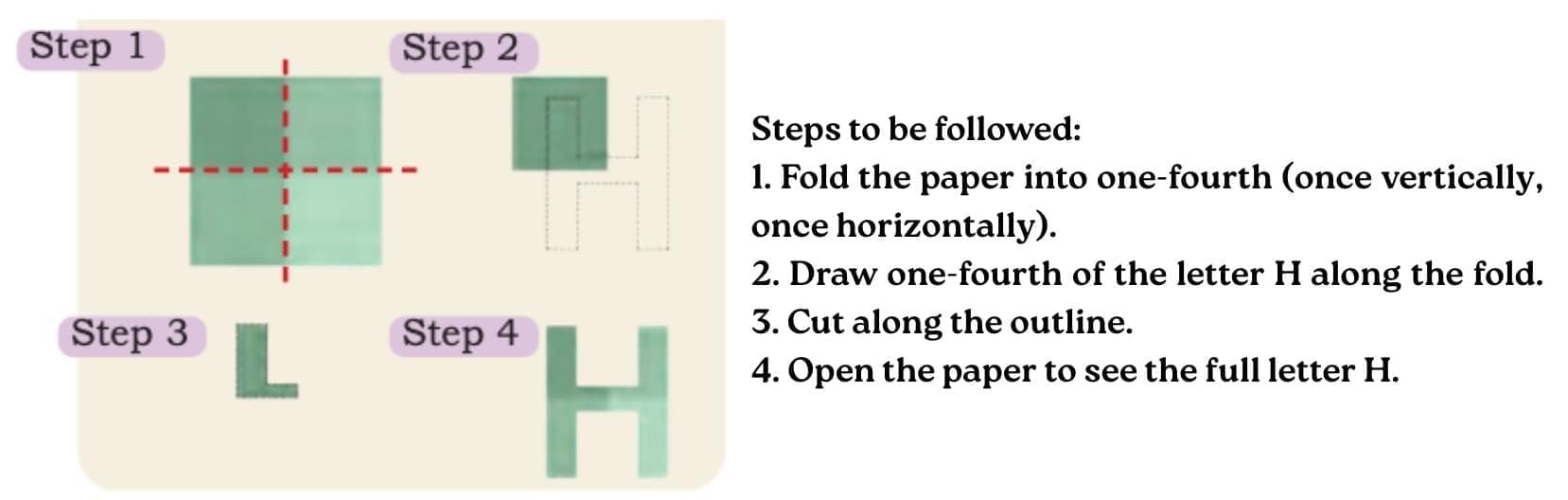 Symmetrical Designs Chapter Notes | Mathematics (Maths Mela) Class 5 - New NCERT