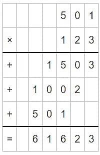 Worksheet Solutions: The Dairy Farm - 1 | Worksheets with Solutions for Class 5