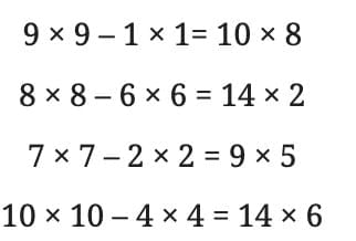 We Distribute, Yet Things Multiply Chapter Notes | Mathematics Class 8- New NCERT (Ganita Prakash)
