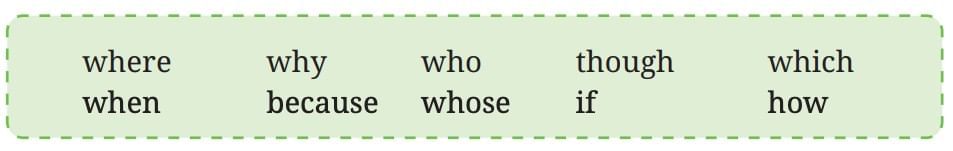 The Case of the Fifth Word NCERT Solutions | English Poorvi Class 8 - New NCERT