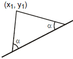 Straight Lines Class 11 Notes, Maths (IIT)
