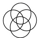 Venn Diagrams Questions for CAT with Answers PDF