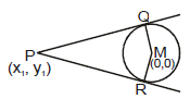 Circle: Theorems and Equation | Mathematics (Maths) for JEE Main & Advanced
