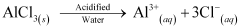 NCERT Solutions Class 11 Chemistry - Hydrogen