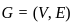 UGC NET Paper 2: Computer Science 11 March 2023 | UGC NET Past Year Papers