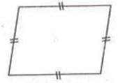 Chapter notes: Special Types of Quadrilaterals | Mathematics Class 8 ICSE