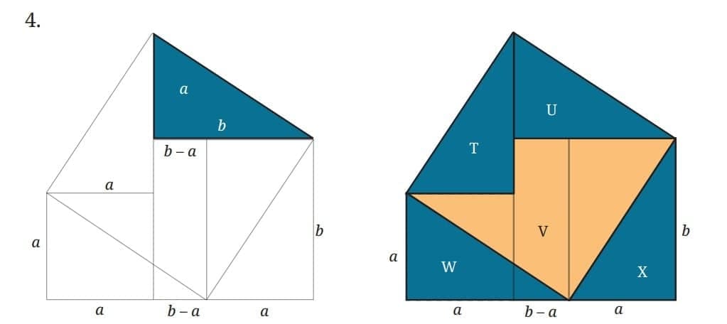 Why Does Baudhāyana`s Method Work?