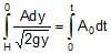 Chapter Notes, - Fluid Mechanics, Class 11, Physics (IIT-JEE & AIPMT)
