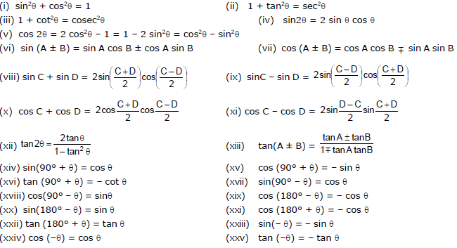 Units and Measurements, Chapter Notes, Class 11, Physics (IIT-JEE & AIPMT)