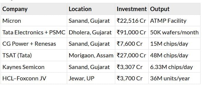 PIB Summary - 4th August 2025 | PIB (Press Information Bureau) Summary - UPSC