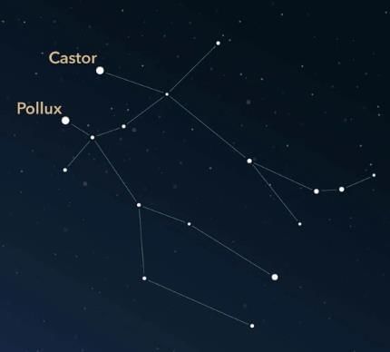 Constellations | General Knowledge for Young Learners - Class 1