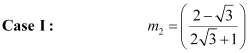 Exercise 9.3- Straight Lines NCERT Solutions - Commerce
