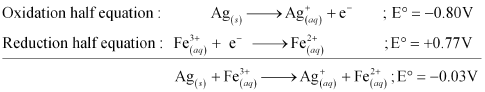 NCERT Solutions Class 11 Chemistry Chapter 7 - Redox Reactions