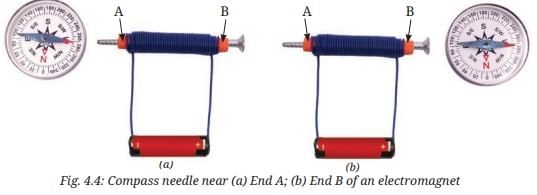 NCERT Based Activity: Electricity: Magnetic and Heating Effects | Science Class 8