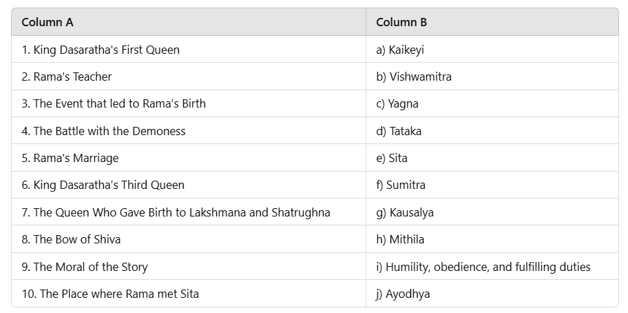 Match the following: