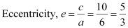 NCERT Solutions Class 11 Maths Chapter 10 - Conic Sections
